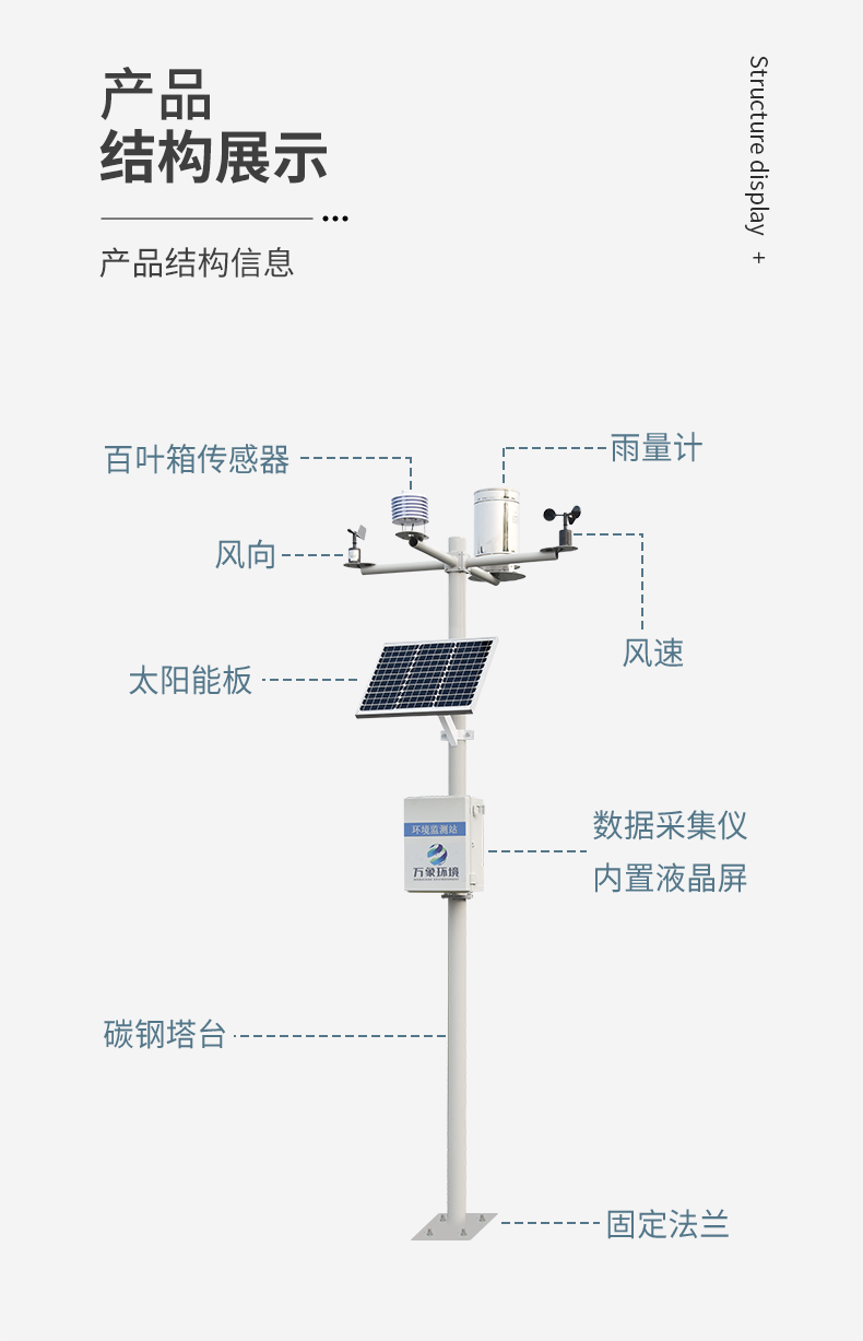 七要素農(nóng)業(yè)氣象站