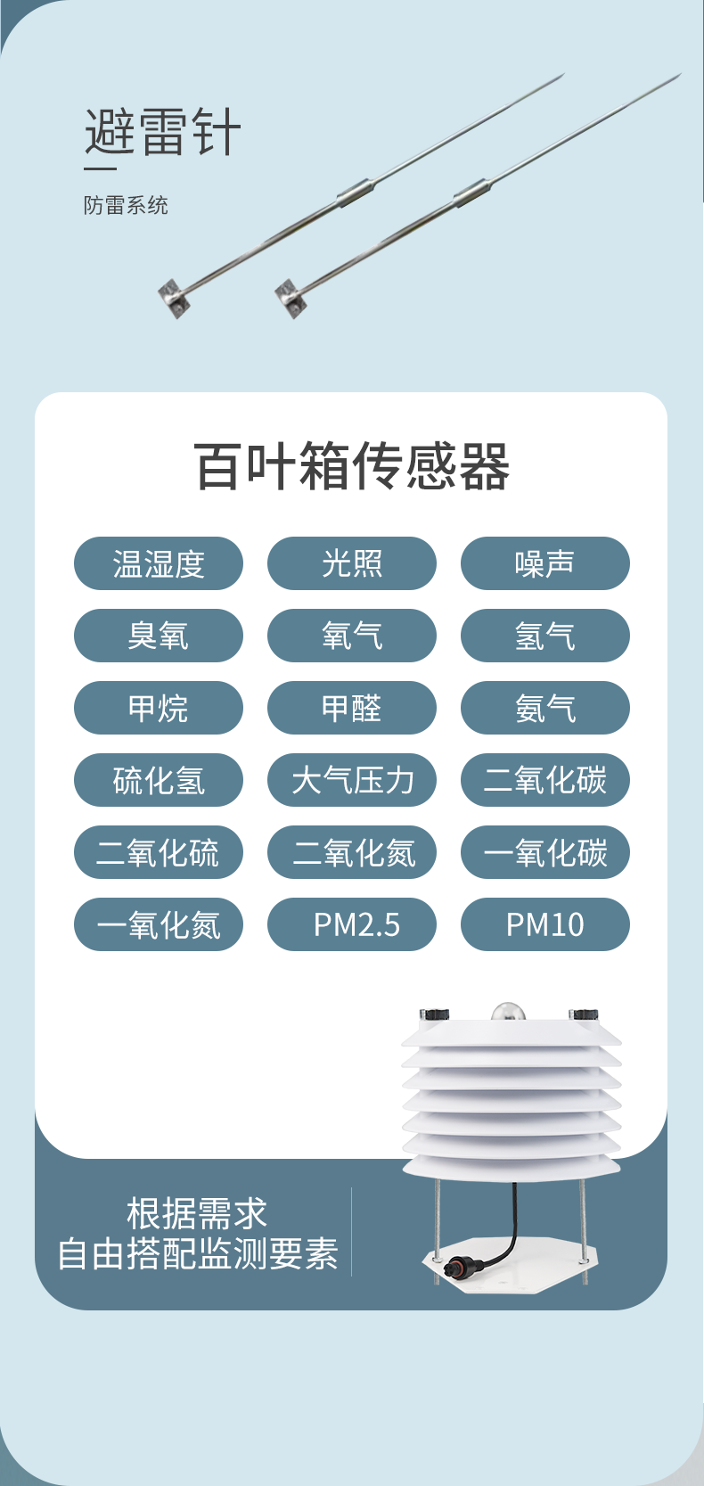 七要素農(nóng)業(yè)氣象站