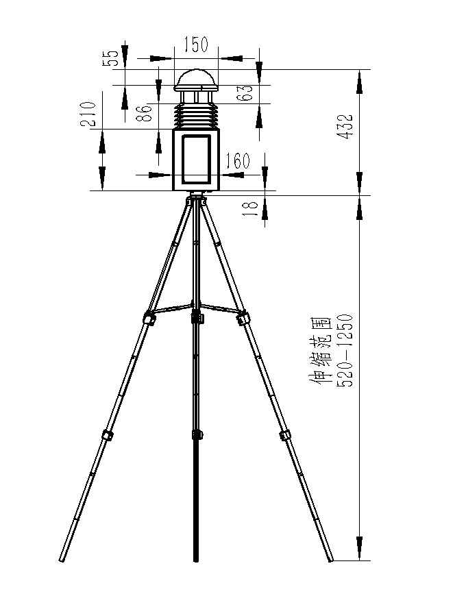 六要素便攜式氣象站