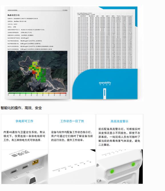 無人機大氣監(jiān)測系統(tǒng)