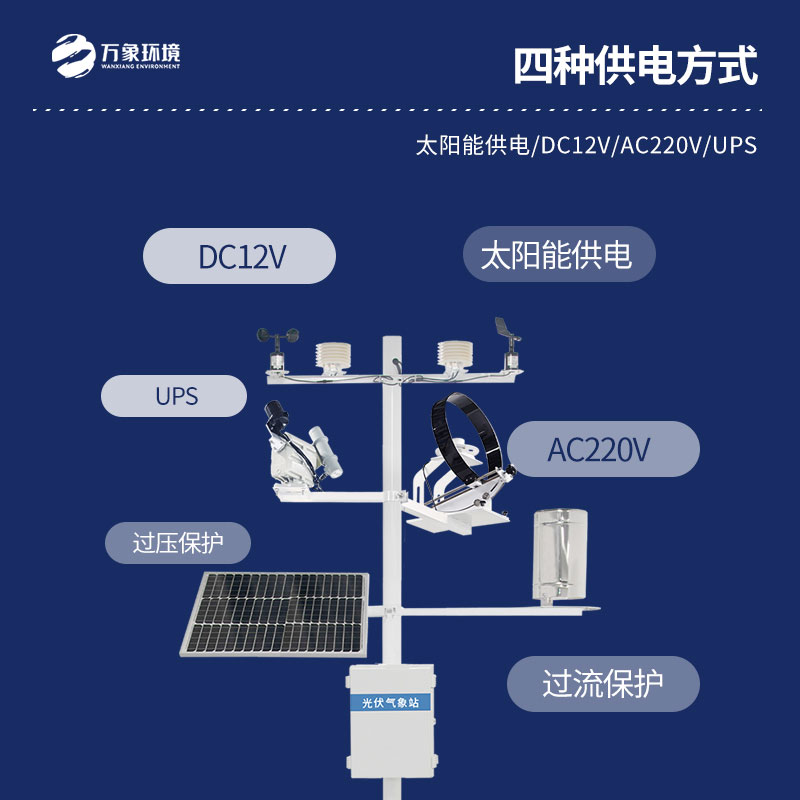 光伏檢測(cè)氣象站